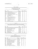 MOLECULAR MARKERS IN PROSTATE CANCER diagram and image