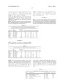 MOLECULAR MARKERS IN PROSTATE CANCER diagram and image