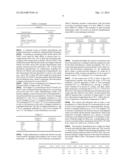 DRAIN FORMULATION FOR ENHANCED HAIR DISSOLUTION diagram and image