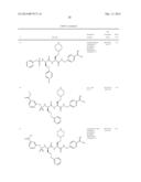 TRYPSIN-LIKE SERINE PROTEASE INHIBITORS, AND THEIR PREPARATION AND USE diagram and image