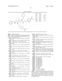 TRYPSIN-LIKE SERINE PROTEASE INHIBITORS, AND THEIR PREPARATION AND USE diagram and image