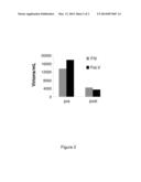 COMPOUNDS FOR USE IN THE TREATMENT OF FELINE RETROVIRAL INFECTIONS diagram and image