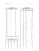 5-ALKYNYL-PYRIMIDINES diagram and image