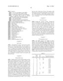 Substituted Imidazopyridinyl-Aminopyridine Compounds diagram and image