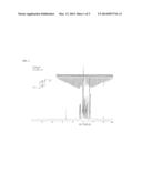 PHOTOCURABLE DIANHYDRO-HEXANE-HEXOL DERIVATIVE, MANUFACTURING METHOD     THEREOF, AND PHOTOCURABLE COMPOSITION INCLUDING SAME diagram and image