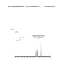 PHOTOCURABLE DIANHYDRO-HEXANE-HEXOL DERIVATIVE, MANUFACTURING METHOD     THEREOF, AND PHOTOCURABLE COMPOSITION INCLUDING SAME diagram and image