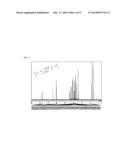 PHOTOCURABLE DIANHYDRO-HEXANE-HEXOL DERIVATIVE, MANUFACTURING METHOD     THEREOF, AND PHOTOCURABLE COMPOSITION INCLUDING SAME diagram and image