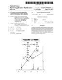 SYNTHESIS OF SUPERHYDROPHOBIC COPOLYMER USING CARBON DIOXIDE SOLVENT AND     APPLICATION THEREOF diagram and image