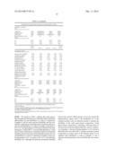 SILOXANE ORGANIC HYBRID MATERIALS PROVIDING FLEXIBILITY TO EPOXY-BASED     COATING COMPOSITIONS diagram and image