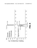 MULTIPLE STATIONARY PHASE MATRIX AND USES THEREOF diagram and image