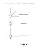 MULTIPLE STATIONARY PHASE MATRIX AND USES THEREOF diagram and image