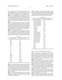 MULTIPLE STATIONARY PHASE MATRIX AND USES THEREOF diagram and image