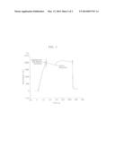 PROTEIN COMPLEXES AND METHODS OF MANUFACTURING BISPECIFIC ANTIBODIES USING     THE PROTEIN COMPLEXES diagram and image