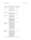 PROTEIN COMPLEXES AND METHODS OF MANUFACTURING BISPECIFIC ANTIBODIES USING     THE PROTEIN COMPLEXES diagram and image