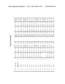 OPTIMIZED Fc VARIANTS diagram and image