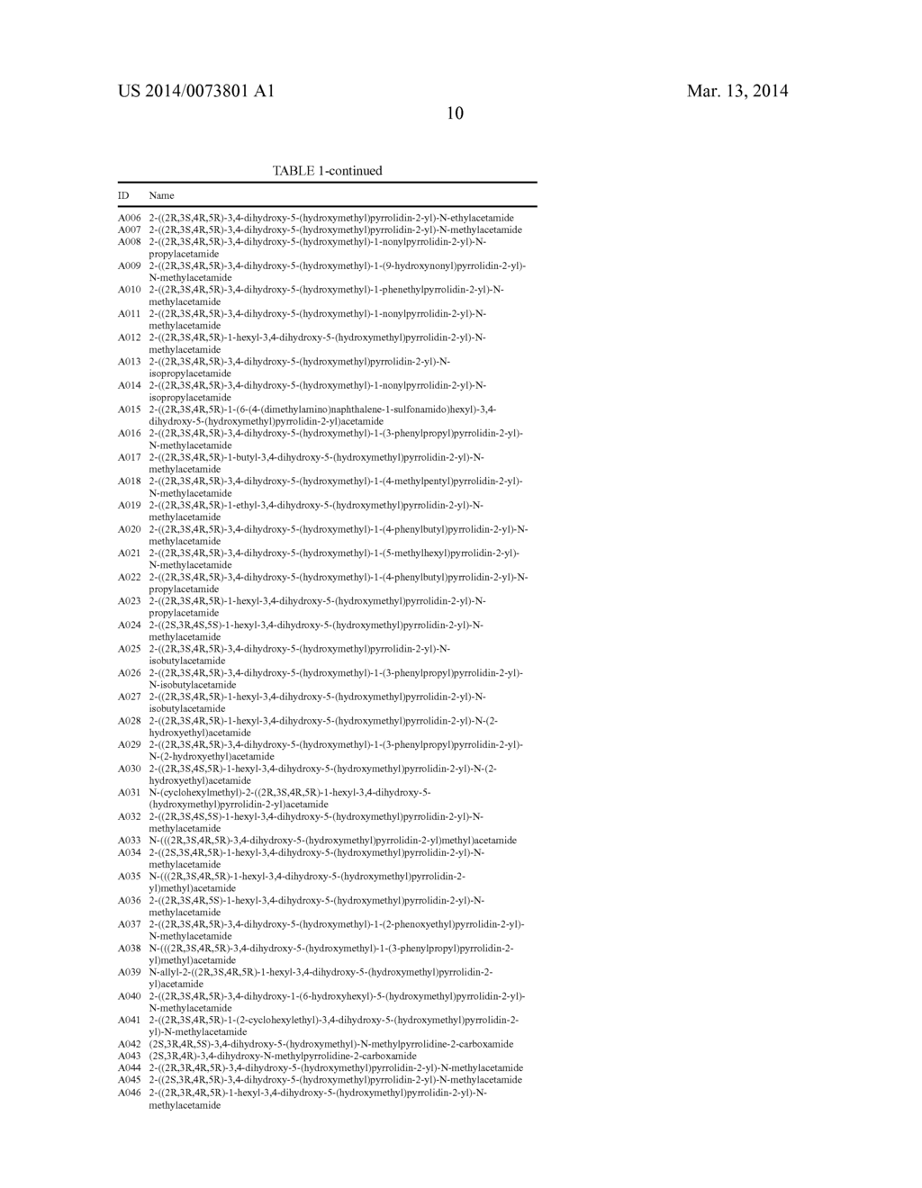 PYRROLIDINE DERIVATIVES AS SELECTIVE GLYCOSIDASE INHIBITORS AND USES     THEREOF - diagram, schematic, and image 12