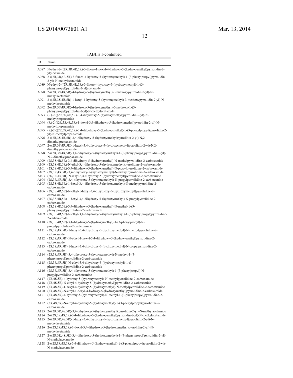 PYRROLIDINE DERIVATIVES AS SELECTIVE GLYCOSIDASE INHIBITORS AND USES     THEREOF - diagram, schematic, and image 14