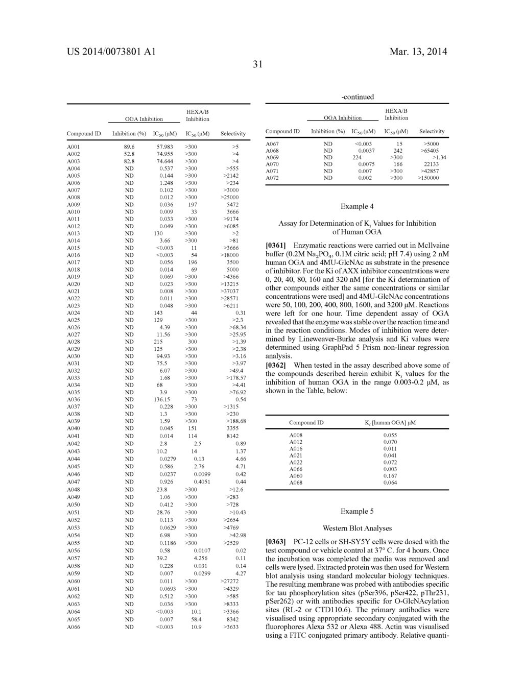 PYRROLIDINE DERIVATIVES AS SELECTIVE GLYCOSIDASE INHIBITORS AND USES     THEREOF - diagram, schematic, and image 33