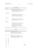 AMINODIHYDROTHIAZINE DERIVATIVES SUBSTITUTED WITH A CYCLIC GROUP diagram and image