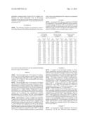 PROCESS FOR THE PREPARATION OF A STABLE POLYMORPHIC FORM OF ATOVAGUONE diagram and image