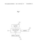 RADIATION TREATMENT PLANNING SYSTEM diagram and image