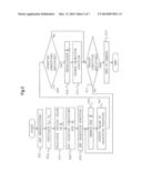 RADIATION TREATMENT PLANNING SYSTEM diagram and image