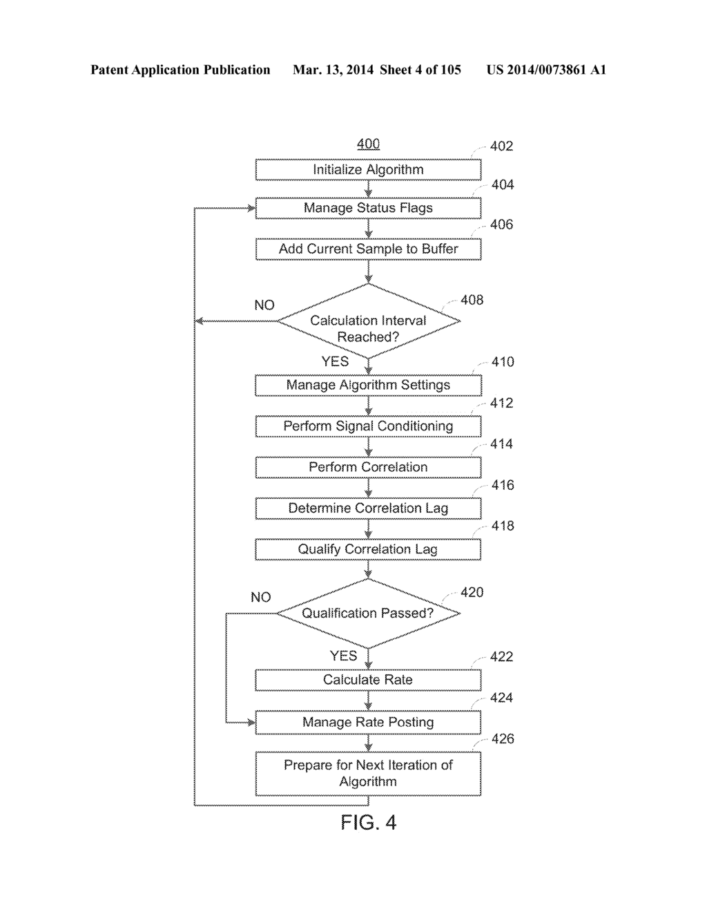 METHODS AND SYSTEMS FOR DETERMINING NOISE INFORMATION FROM A PHYSIOLOGICAL     SIGNAL - diagram, schematic, and image 05