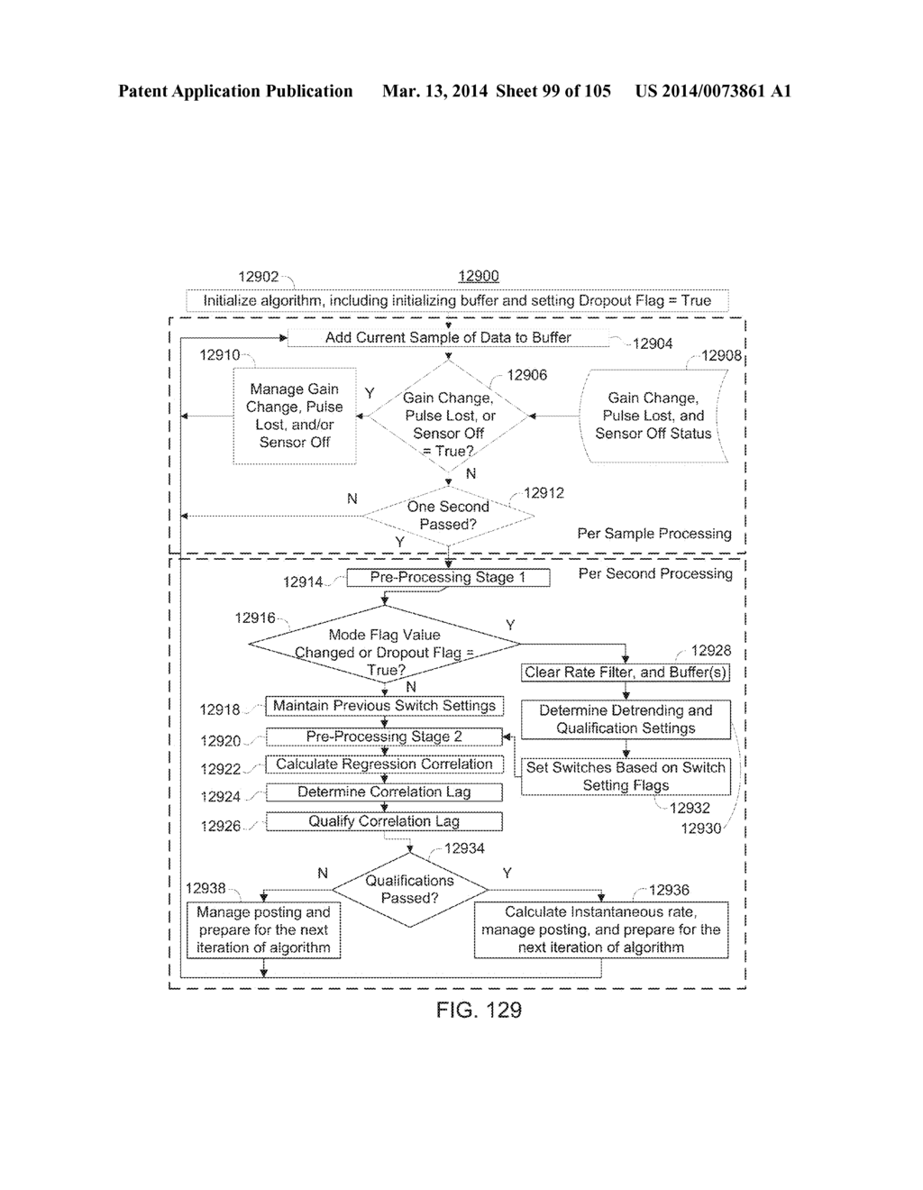 METHODS AND SYSTEMS FOR DETERMINING NOISE INFORMATION FROM A PHYSIOLOGICAL     SIGNAL - diagram, schematic, and image 100