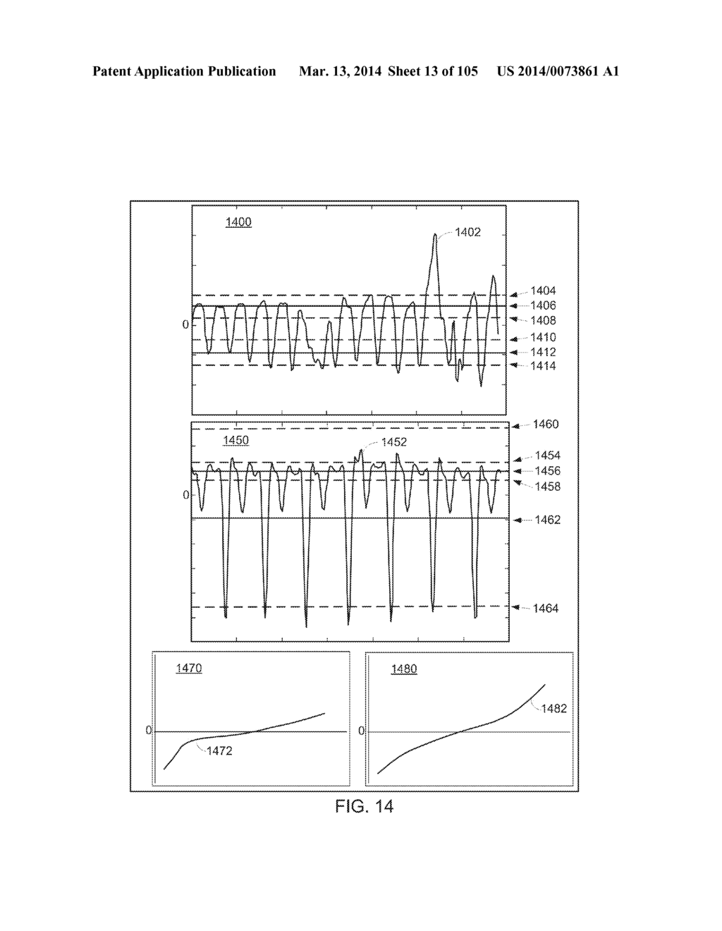 METHODS AND SYSTEMS FOR DETERMINING NOISE INFORMATION FROM A PHYSIOLOGICAL     SIGNAL - diagram, schematic, and image 14