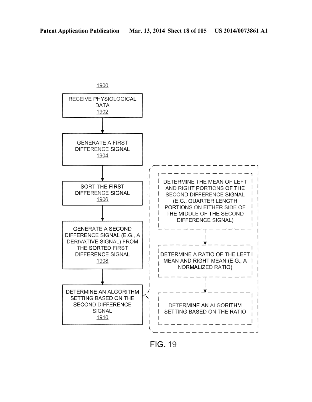 METHODS AND SYSTEMS FOR DETERMINING NOISE INFORMATION FROM A PHYSIOLOGICAL     SIGNAL - diagram, schematic, and image 19