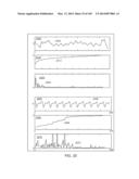 METHODS AND SYSTEMS FOR DETERMINING NOISE INFORMATION FROM A PHYSIOLOGICAL     SIGNAL diagram and image