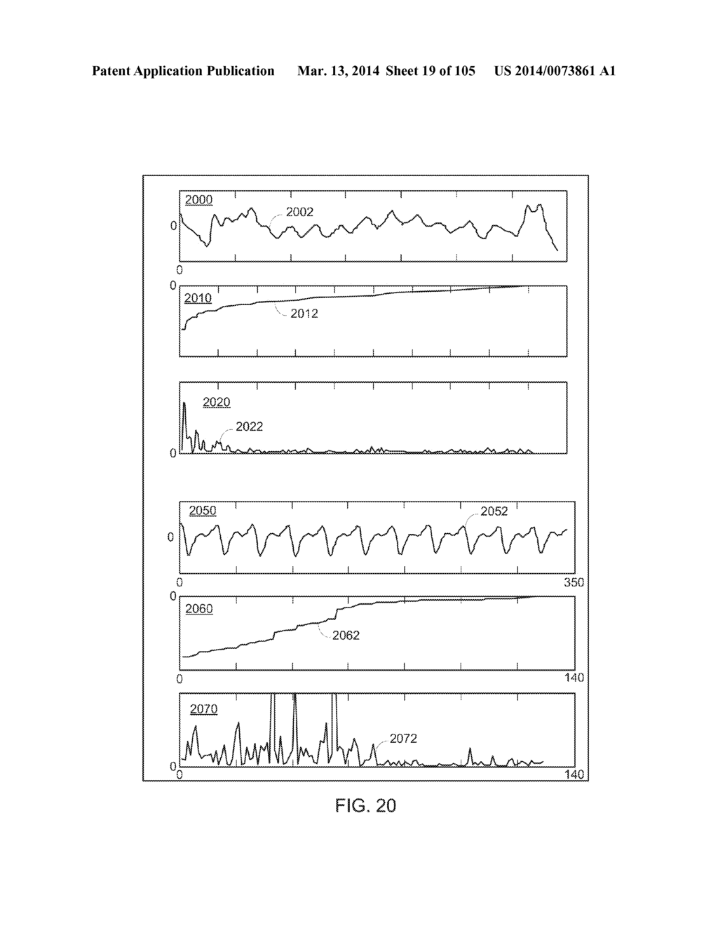 METHODS AND SYSTEMS FOR DETERMINING NOISE INFORMATION FROM A PHYSIOLOGICAL     SIGNAL - diagram, schematic, and image 20