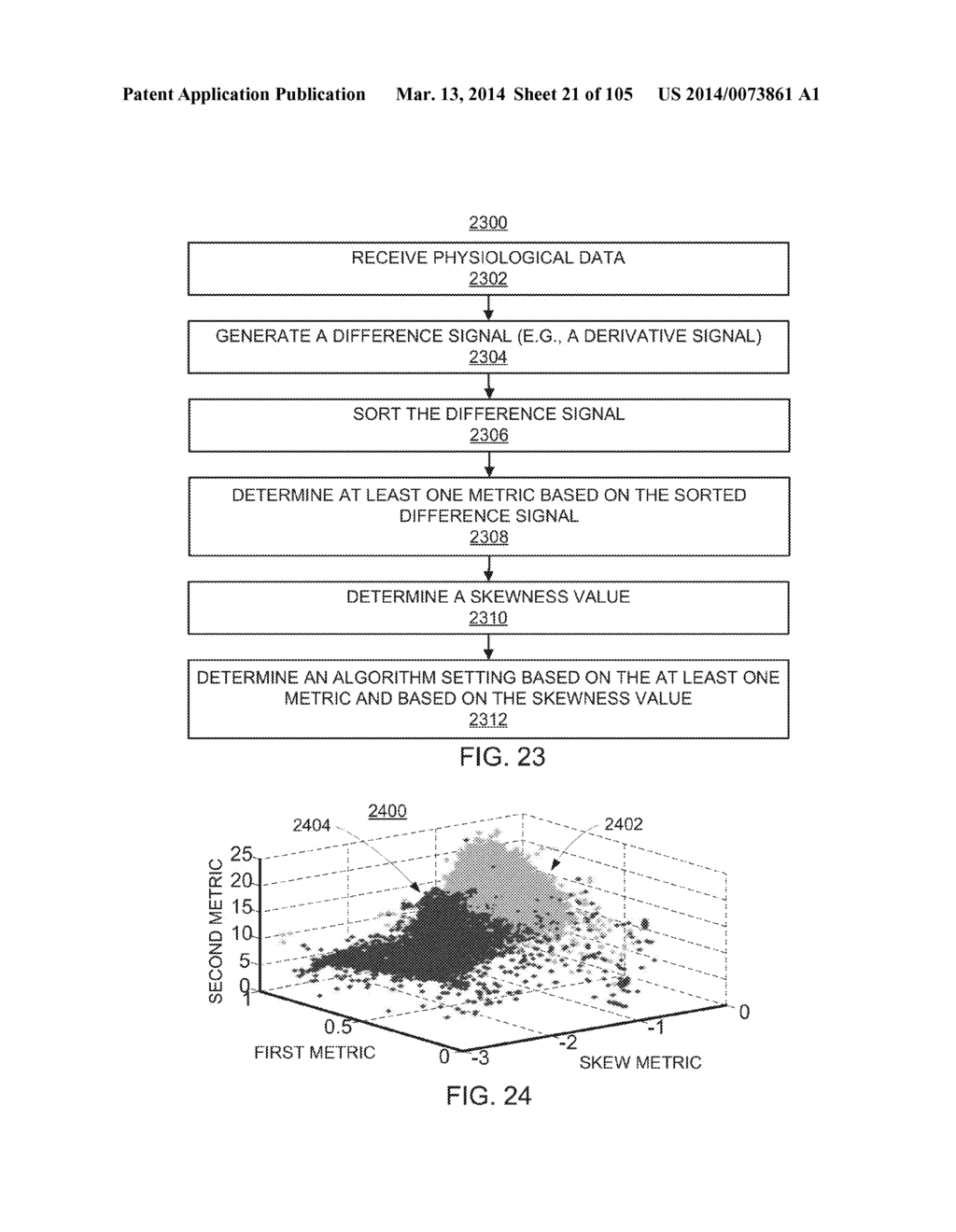 METHODS AND SYSTEMS FOR DETERMINING NOISE INFORMATION FROM A PHYSIOLOGICAL     SIGNAL - diagram, schematic, and image 22