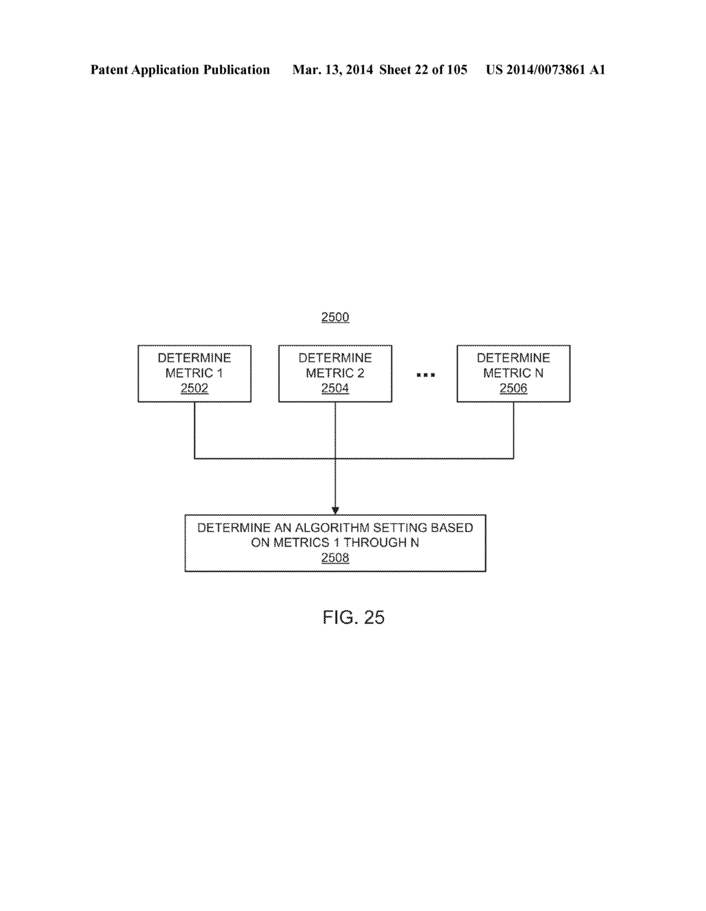 METHODS AND SYSTEMS FOR DETERMINING NOISE INFORMATION FROM A PHYSIOLOGICAL     SIGNAL - diagram, schematic, and image 23