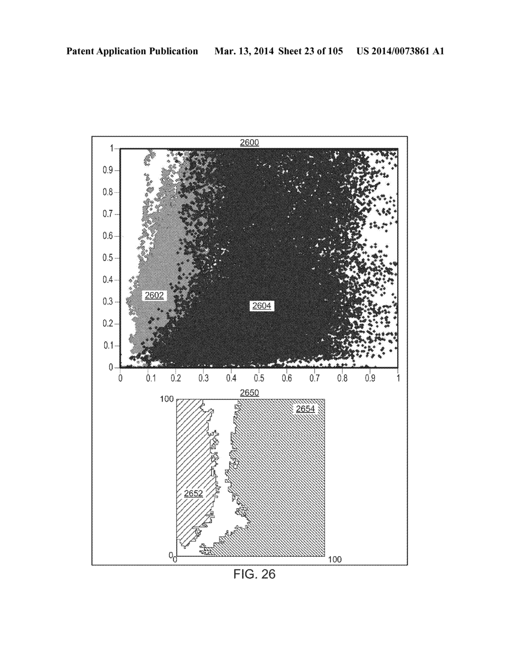 METHODS AND SYSTEMS FOR DETERMINING NOISE INFORMATION FROM A PHYSIOLOGICAL     SIGNAL - diagram, schematic, and image 24