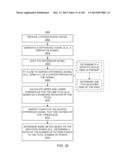 METHODS AND SYSTEMS FOR DETERMINING NOISE INFORMATION FROM A PHYSIOLOGICAL     SIGNAL diagram and image