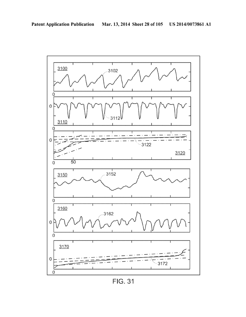 METHODS AND SYSTEMS FOR DETERMINING NOISE INFORMATION FROM A PHYSIOLOGICAL     SIGNAL - diagram, schematic, and image 29