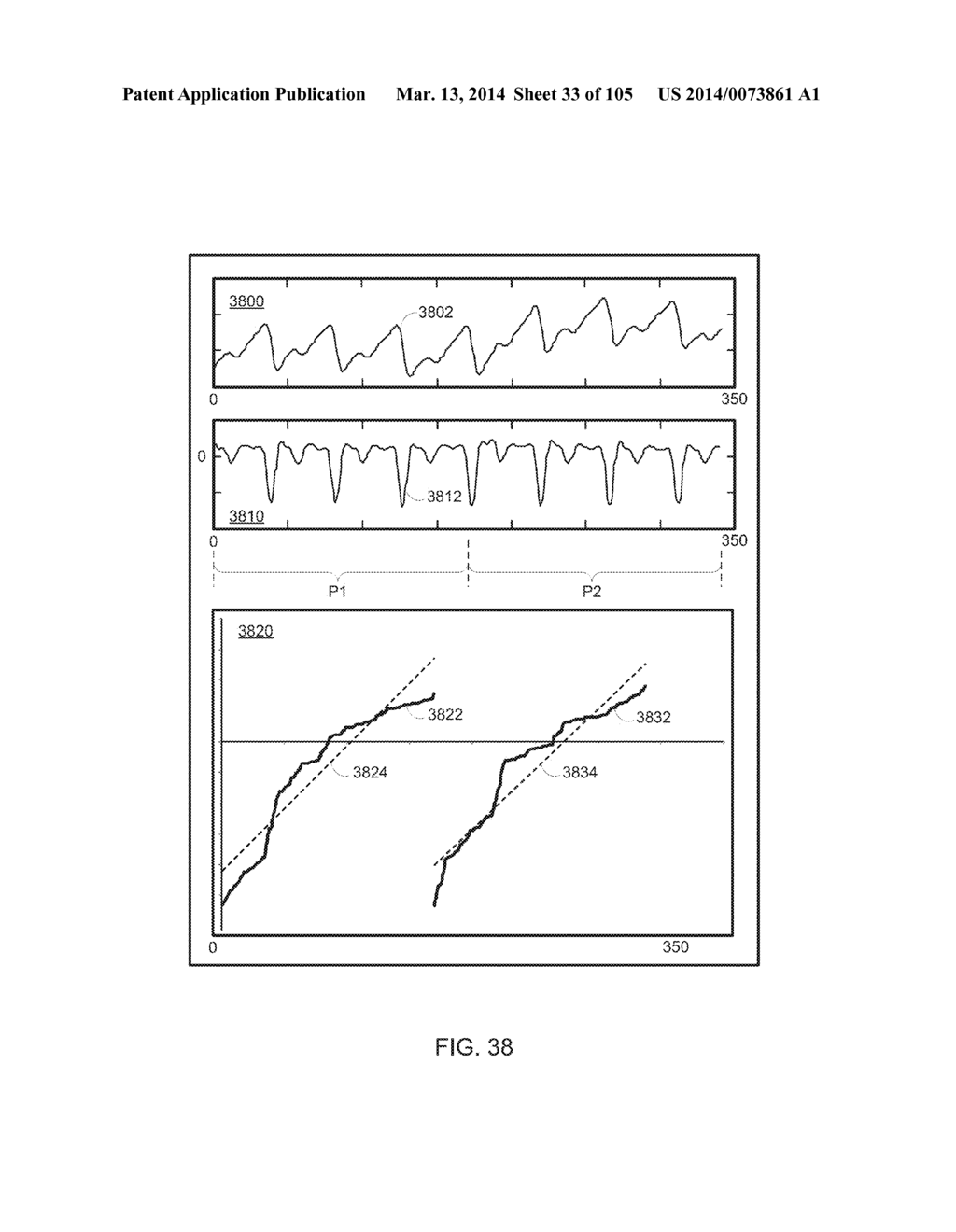 METHODS AND SYSTEMS FOR DETERMINING NOISE INFORMATION FROM A PHYSIOLOGICAL     SIGNAL - diagram, schematic, and image 34