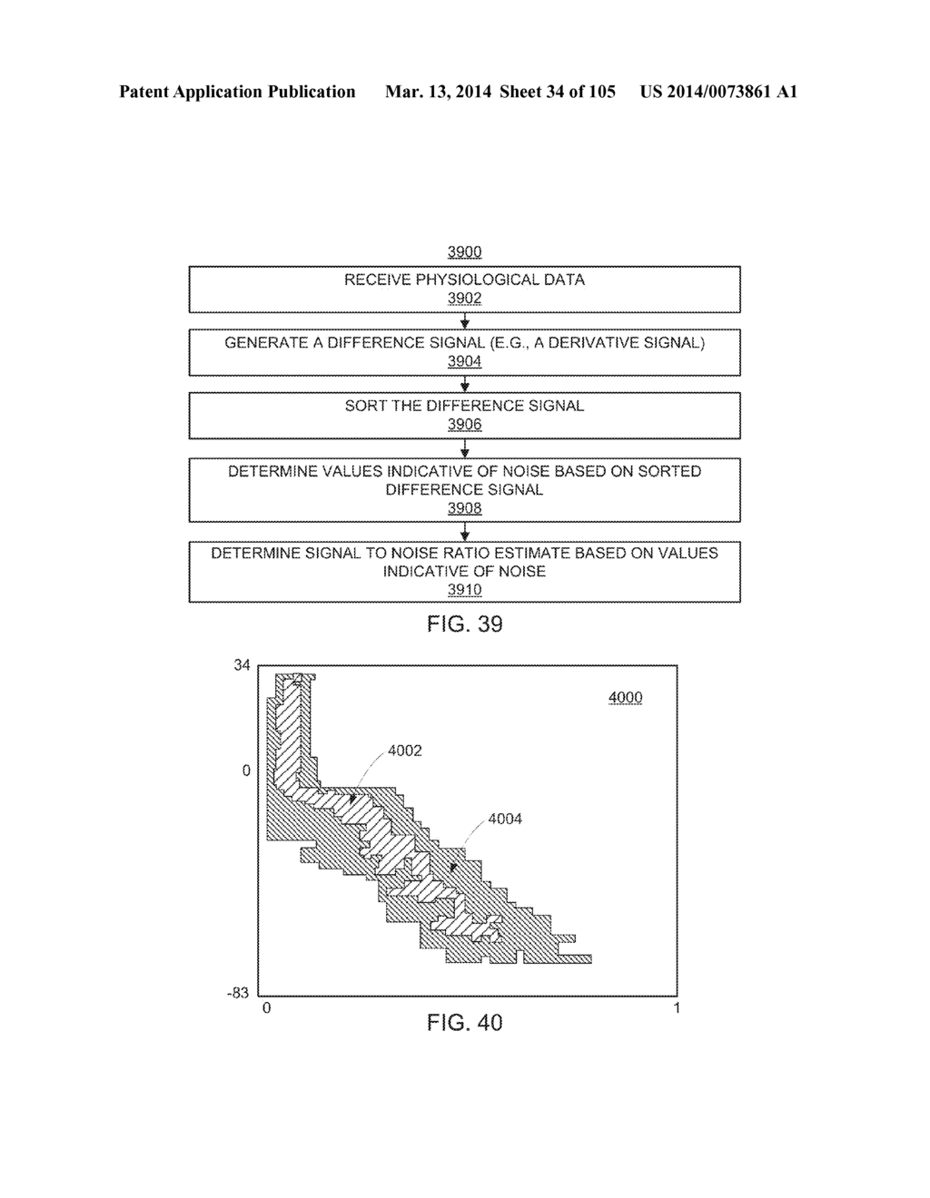 METHODS AND SYSTEMS FOR DETERMINING NOISE INFORMATION FROM A PHYSIOLOGICAL     SIGNAL - diagram, schematic, and image 35