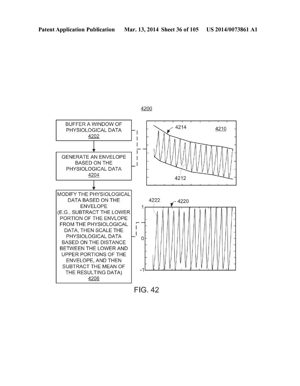 METHODS AND SYSTEMS FOR DETERMINING NOISE INFORMATION FROM A PHYSIOLOGICAL     SIGNAL - diagram, schematic, and image 37