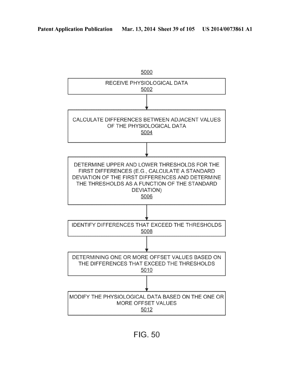 METHODS AND SYSTEMS FOR DETERMINING NOISE INFORMATION FROM A PHYSIOLOGICAL     SIGNAL - diagram, schematic, and image 40