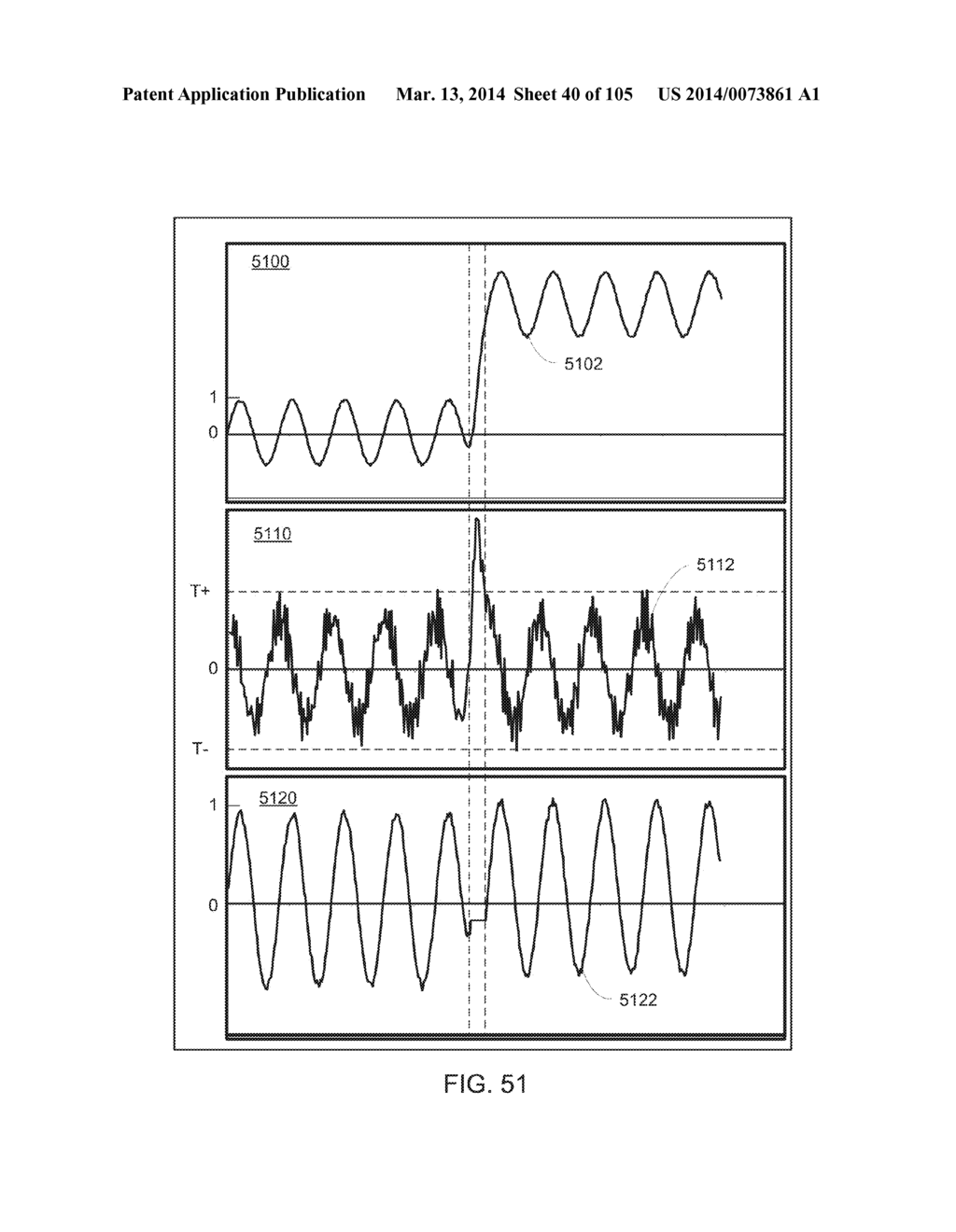 METHODS AND SYSTEMS FOR DETERMINING NOISE INFORMATION FROM A PHYSIOLOGICAL     SIGNAL - diagram, schematic, and image 41