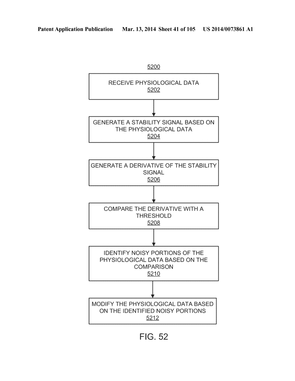 METHODS AND SYSTEMS FOR DETERMINING NOISE INFORMATION FROM A PHYSIOLOGICAL     SIGNAL - diagram, schematic, and image 42