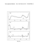 METHODS AND SYSTEMS FOR DETERMINING NOISE INFORMATION FROM A PHYSIOLOGICAL     SIGNAL diagram and image