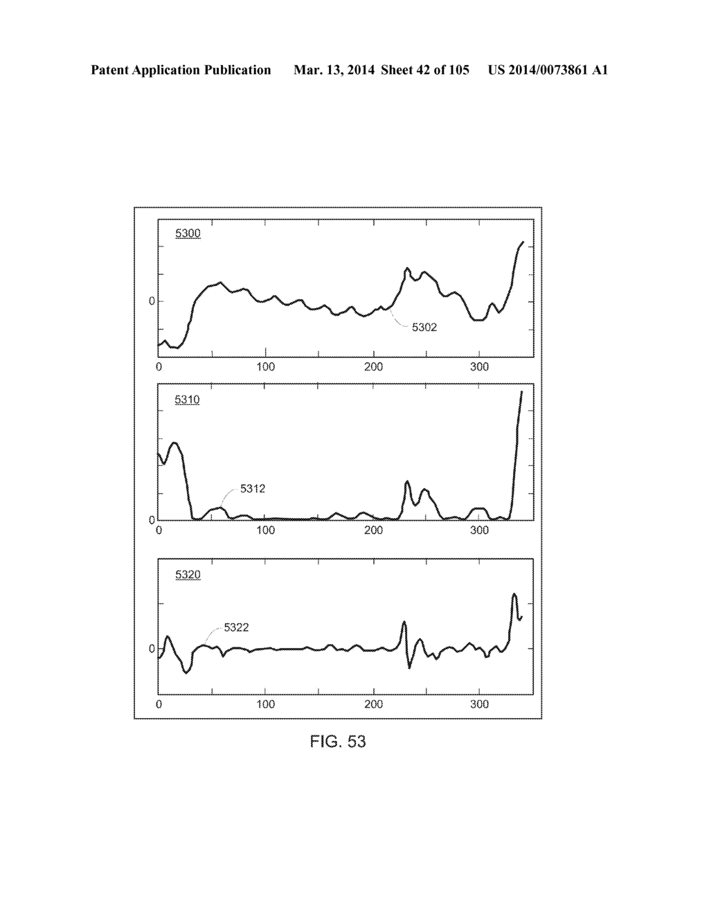 METHODS AND SYSTEMS FOR DETERMINING NOISE INFORMATION FROM A PHYSIOLOGICAL     SIGNAL - diagram, schematic, and image 43