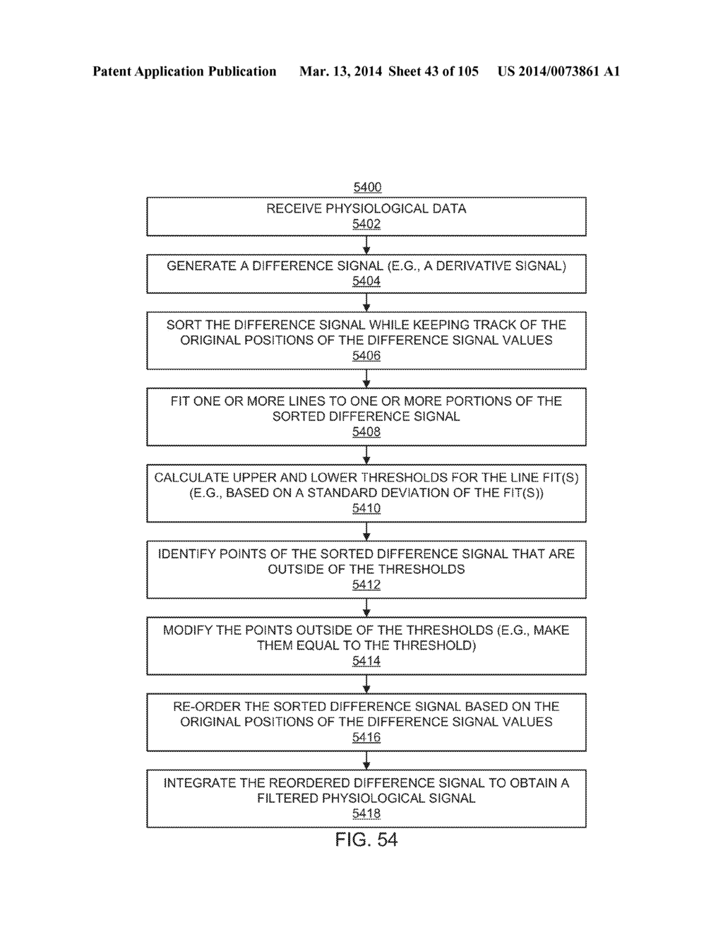 METHODS AND SYSTEMS FOR DETERMINING NOISE INFORMATION FROM A PHYSIOLOGICAL     SIGNAL - diagram, schematic, and image 44