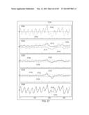 METHODS AND SYSTEMS FOR DETERMINING NOISE INFORMATION FROM A PHYSIOLOGICAL     SIGNAL diagram and image