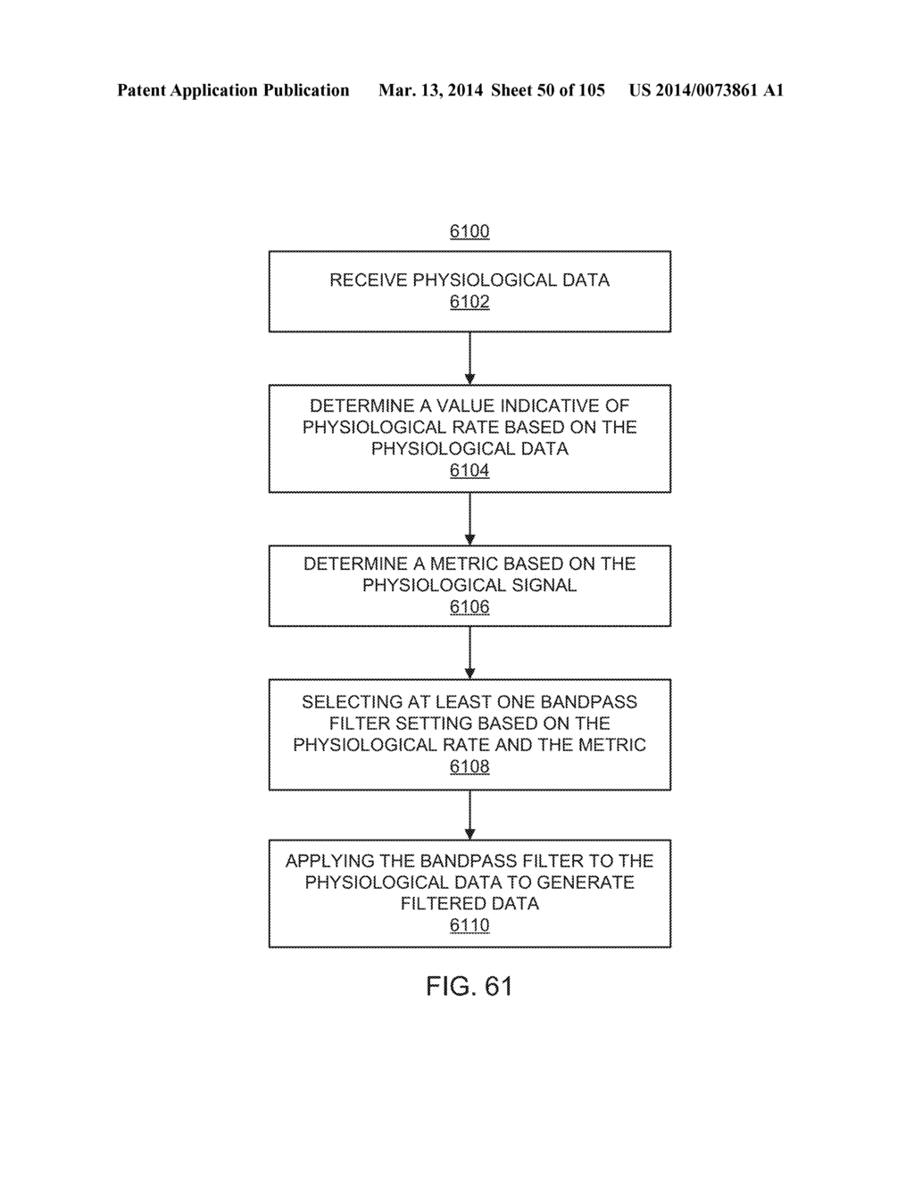 METHODS AND SYSTEMS FOR DETERMINING NOISE INFORMATION FROM A PHYSIOLOGICAL     SIGNAL - diagram, schematic, and image 51