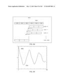 METHODS AND SYSTEMS FOR DETERMINING NOISE INFORMATION FROM A PHYSIOLOGICAL     SIGNAL diagram and image