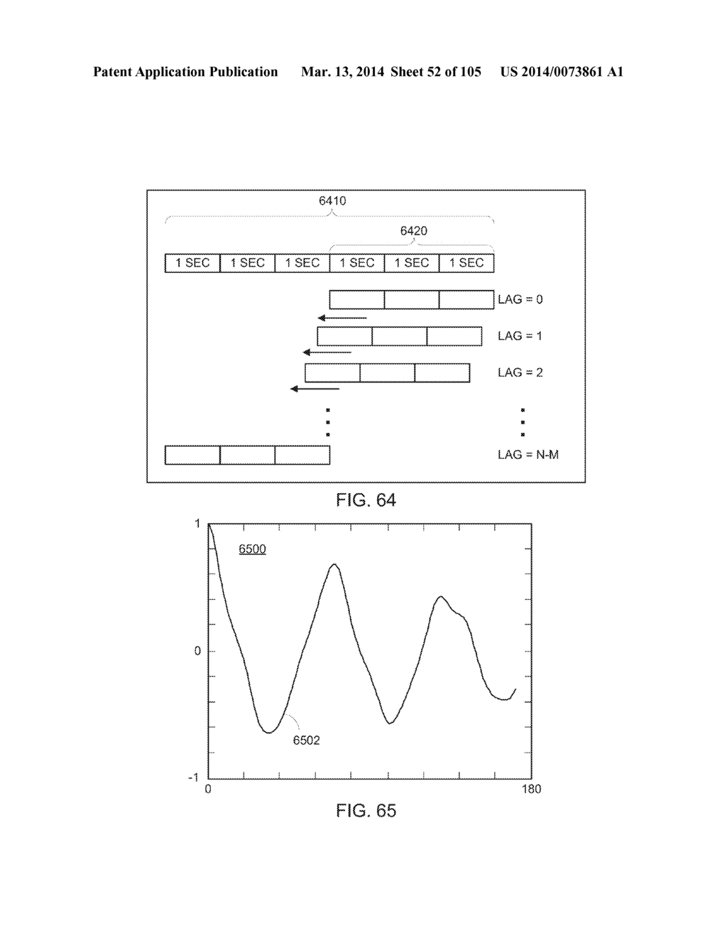 METHODS AND SYSTEMS FOR DETERMINING NOISE INFORMATION FROM A PHYSIOLOGICAL     SIGNAL - diagram, schematic, and image 53